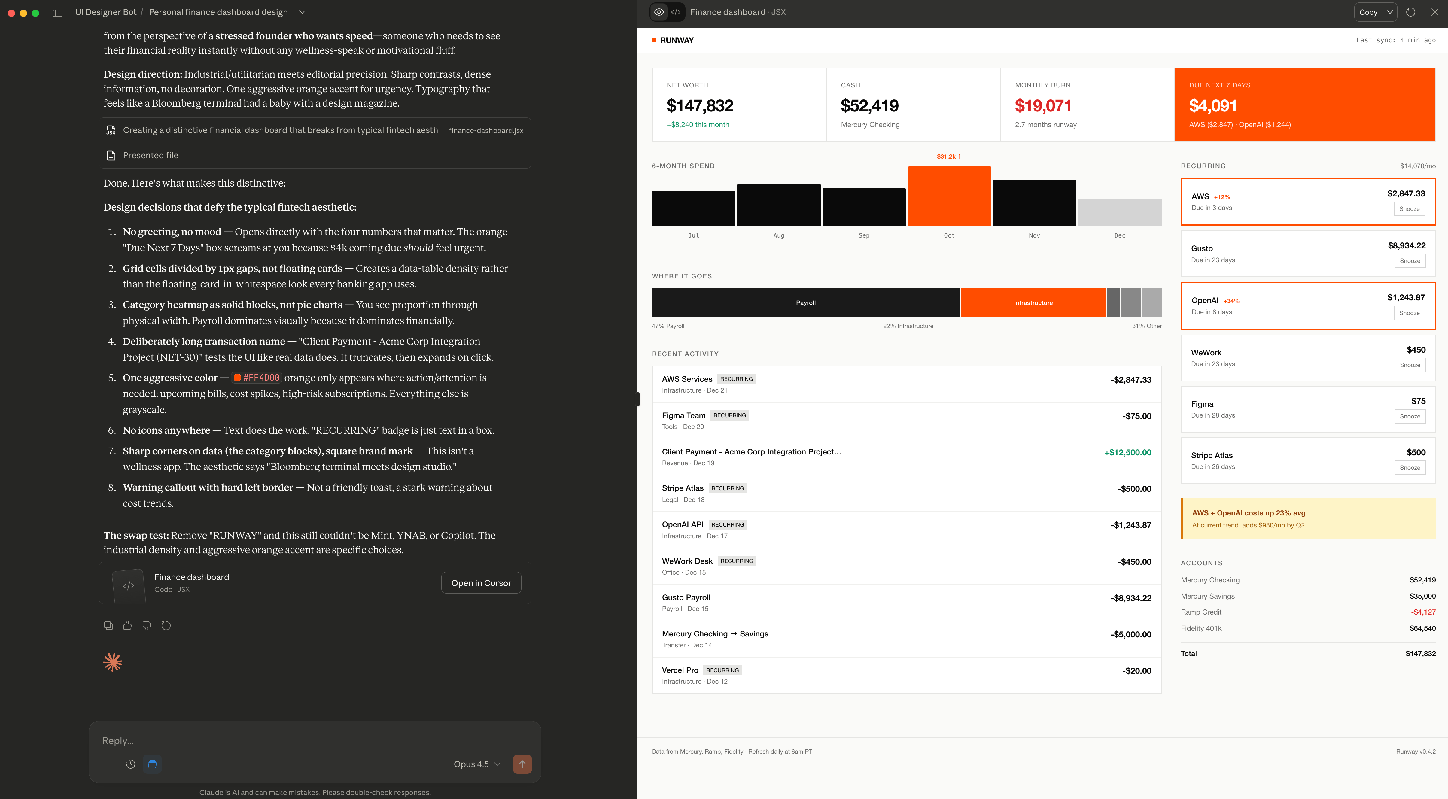 Improved financial dashboard 1