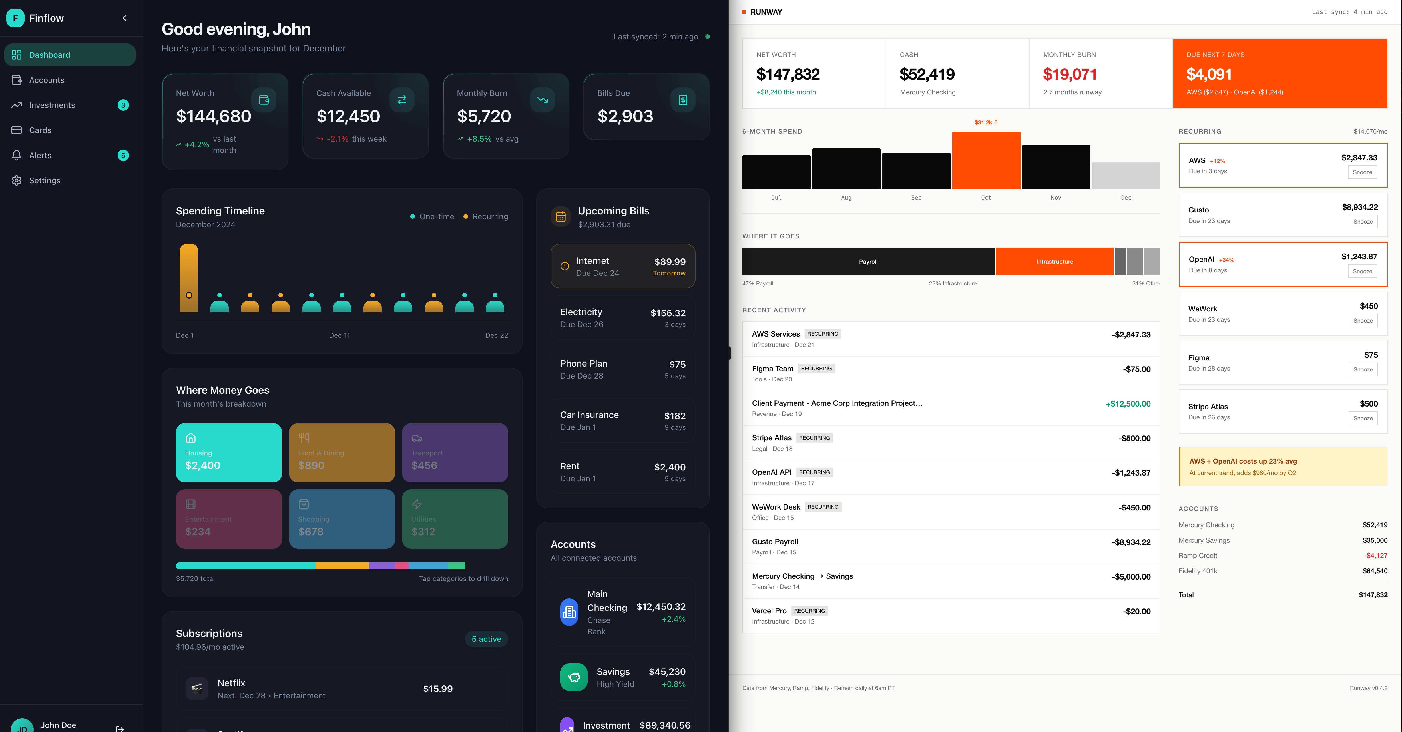 Improved financial dashboard 2